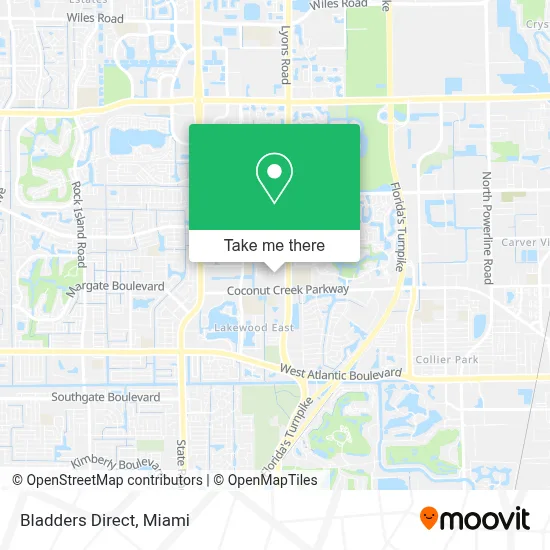 Bladders Direct map