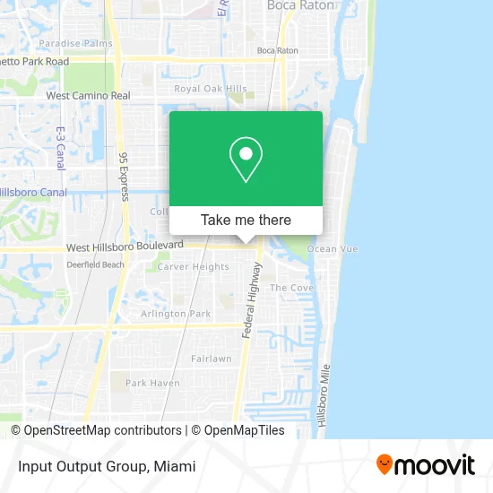 Input Output Group map