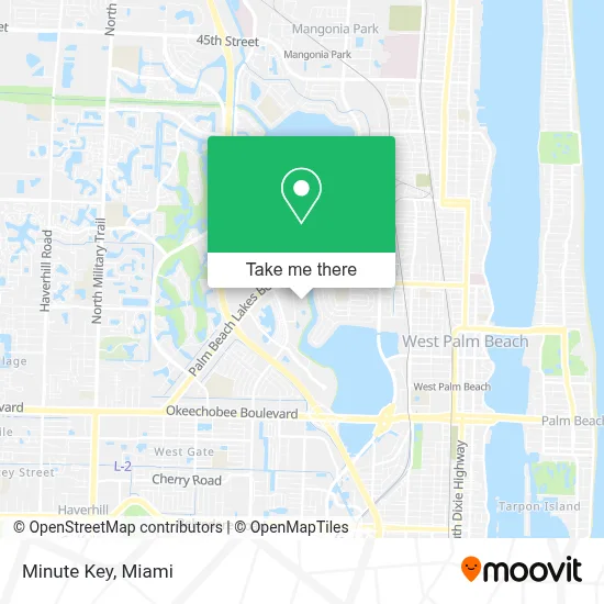 Minute Key map