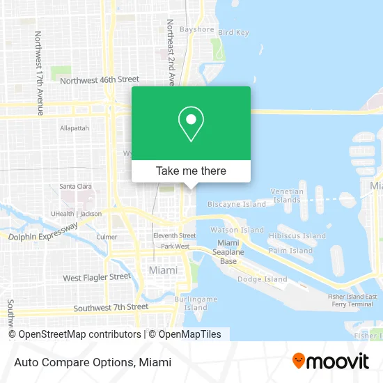Auto Compare Options map