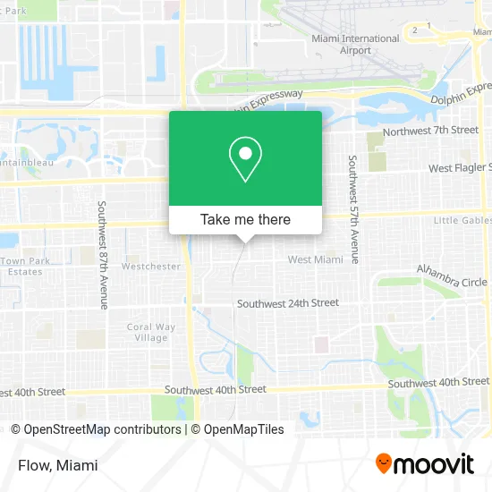 Flow map