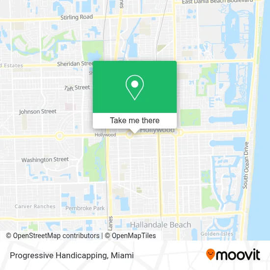 Progressive Handicapping map