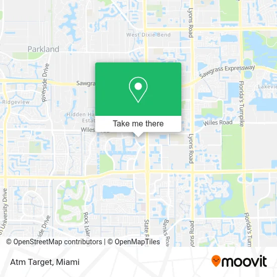 Atm Target map