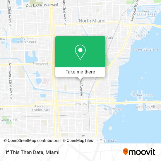 If This Then Data map