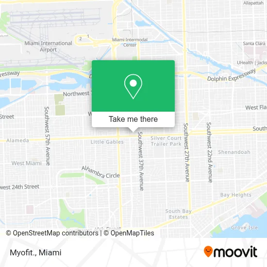 Myofit. map