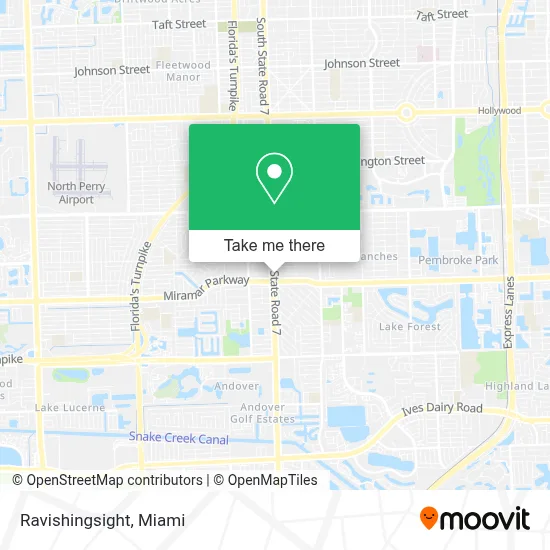 Ravishingsight map