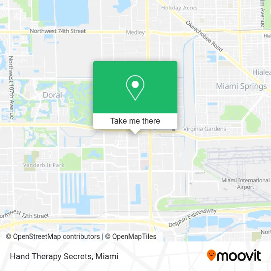 Hand Therapy Secrets map
