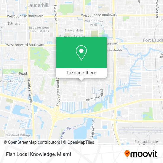 Fish Local Knowledge map