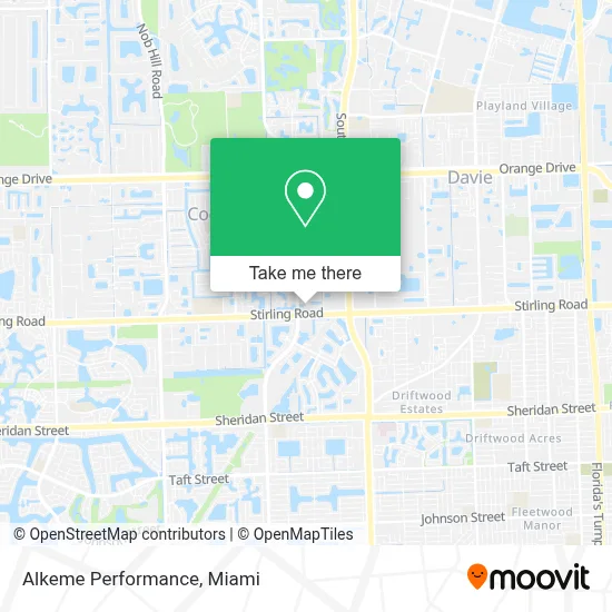 Alkeme Performance map