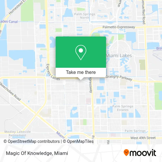 Magic Of Knowledge map