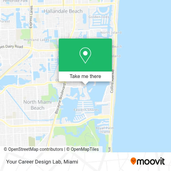 Your Career Design Lab map