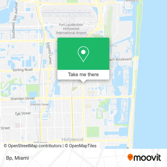 Bp map