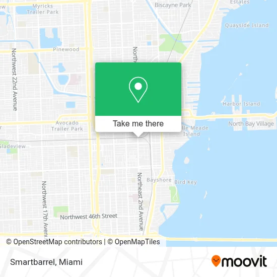 Smartbarrel map