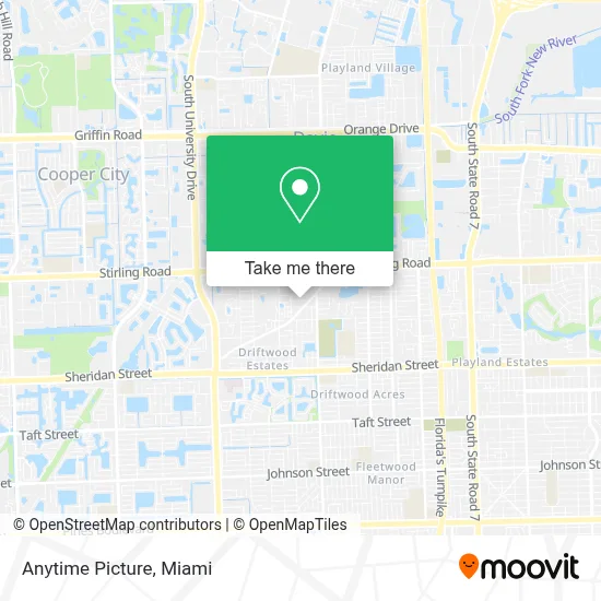 Anytime Picture map