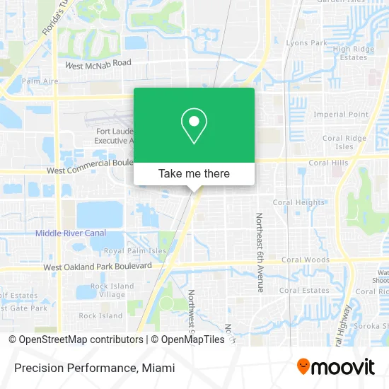 Precision Performance map
