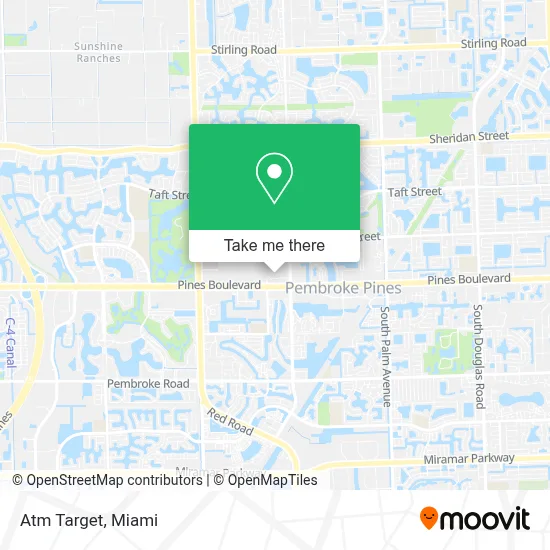 Atm Target map