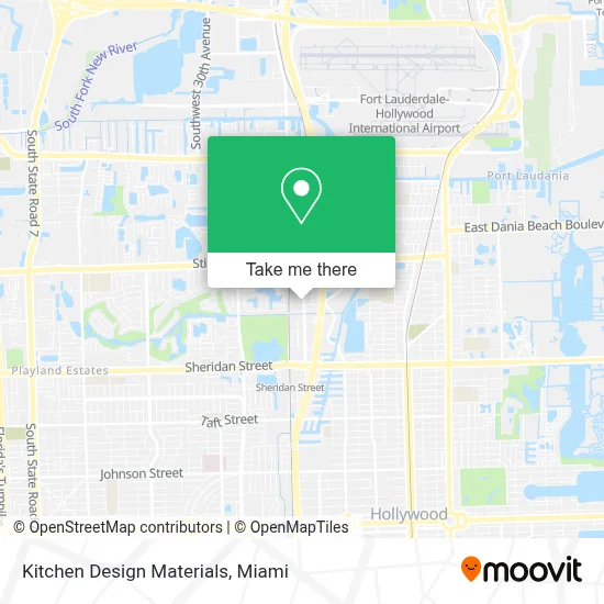 Kitchen Design Materials map