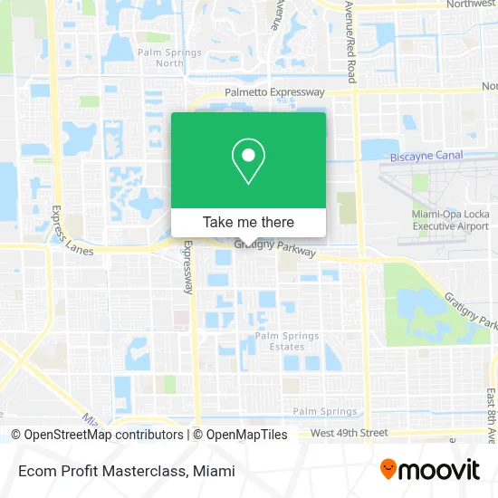 Ecom Profit Masterclass map