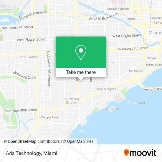 Ads Technology map