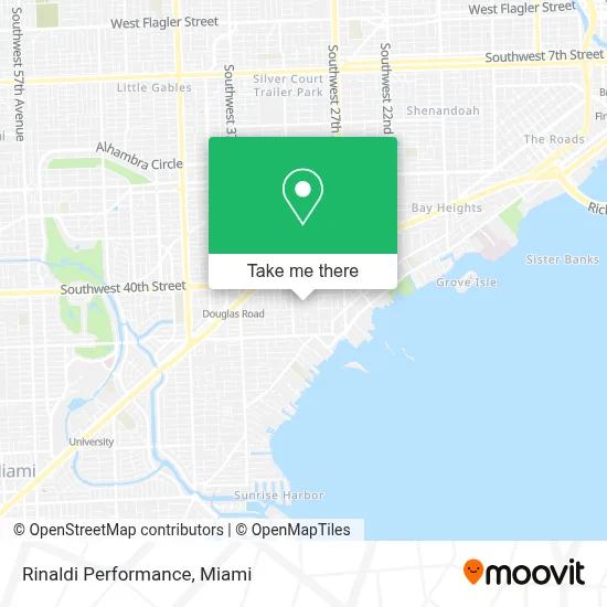 Rinaldi Performance map