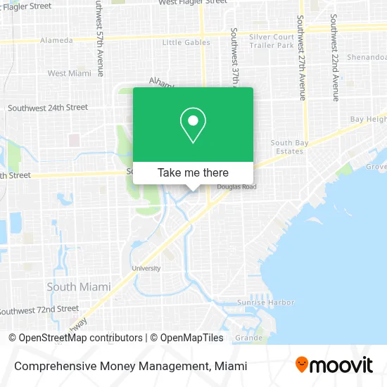 Comprehensive Money Management map