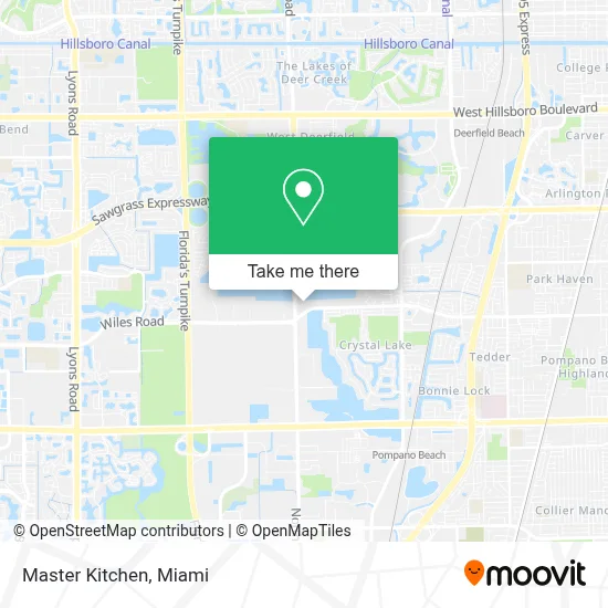 Master Kitchen map