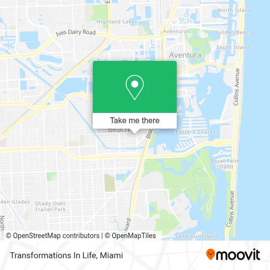 Transformations In Life map