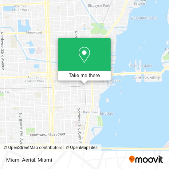 Miami Aerial map
