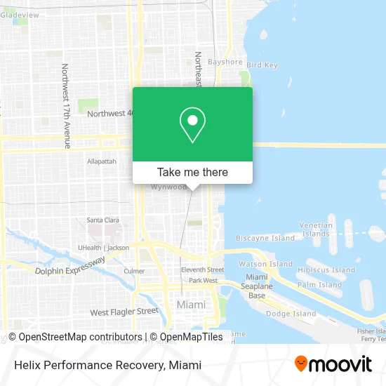 Helix Performance Recovery map