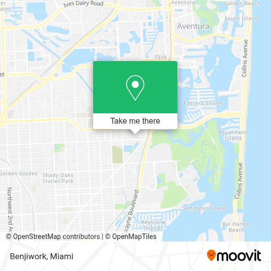 Benjiwork map