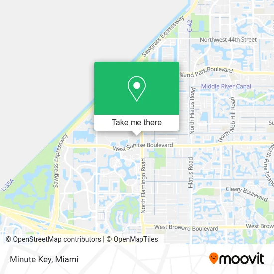 Minute Key map