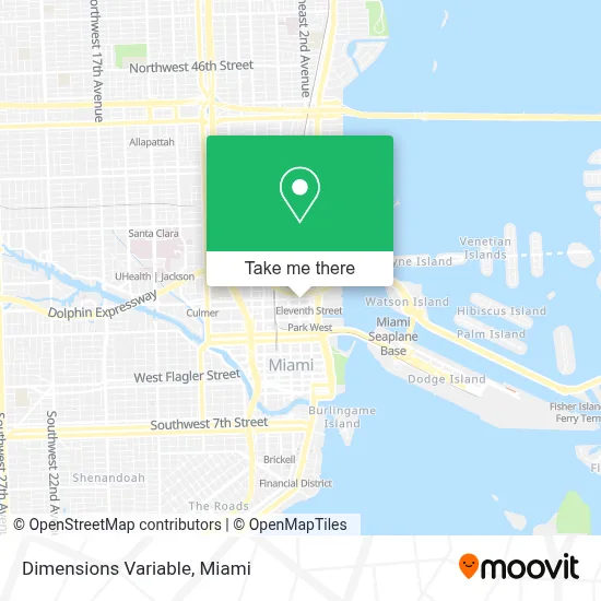 Dimensions Variable map