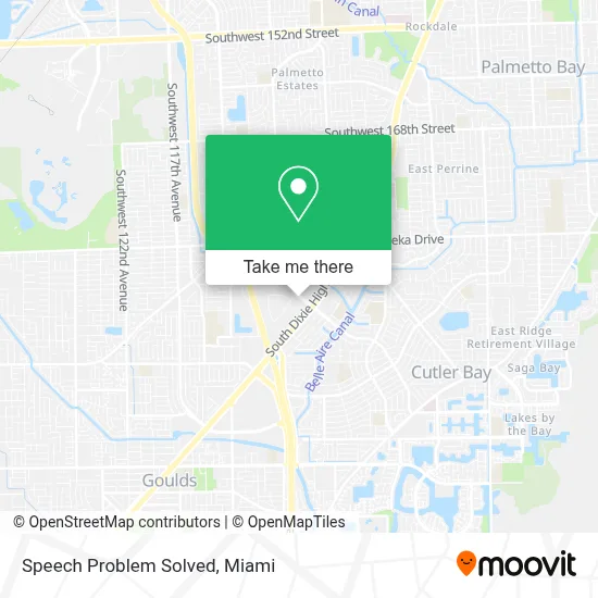 Speech Problem Solved map