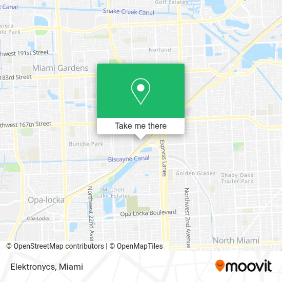 Elektronycs map