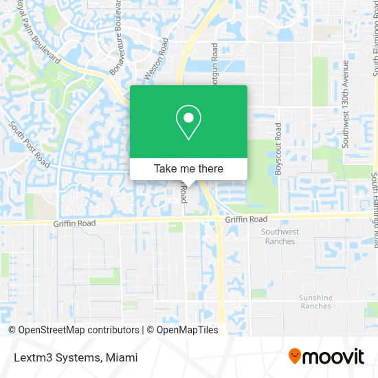 Lextm3 Systems map