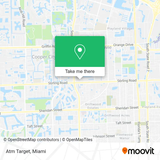 Atm Target map