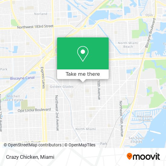 Mapa de Crazy Chicken