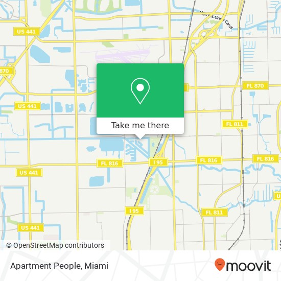 Mapa de Apartment People