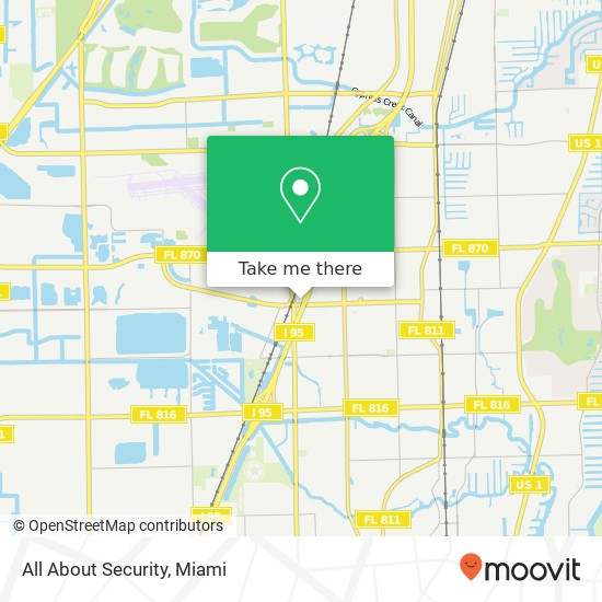 All About Security map