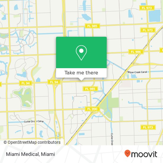 Mapa de Miami Medical