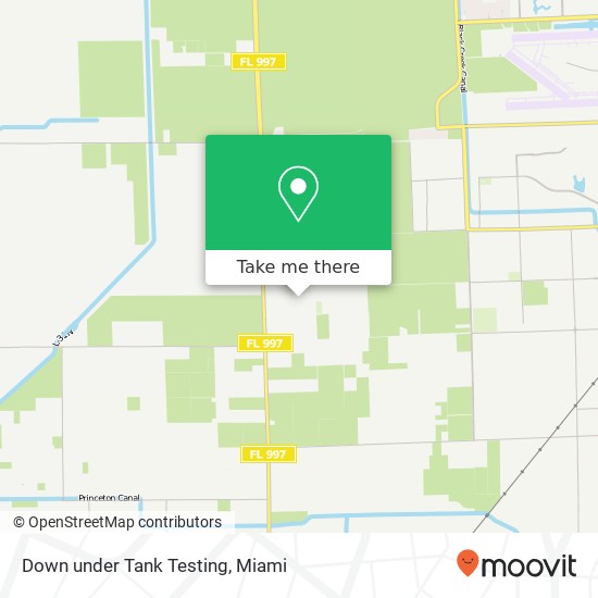 Mapa de Down under Tank Testing
