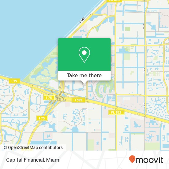 Mapa de Capital Financial