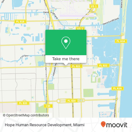 Hope Human Resource Development map