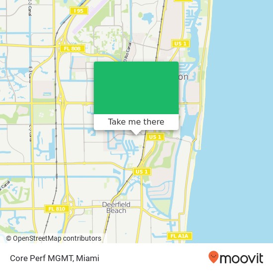 Mapa de Core Perf MGMT