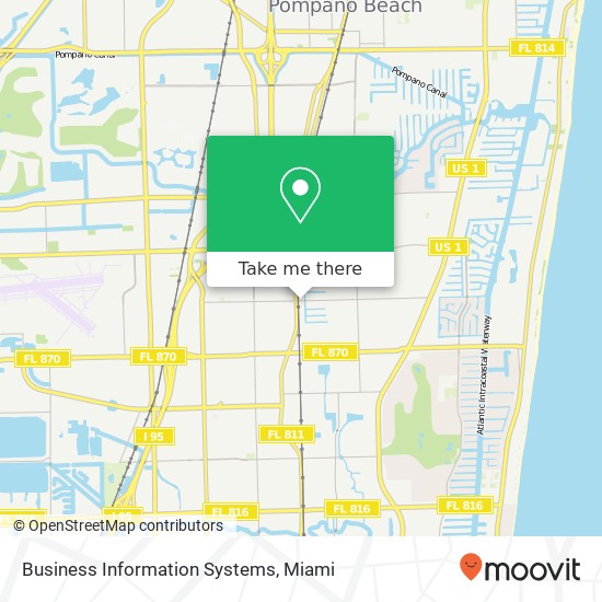 Mapa de Business Information Systems