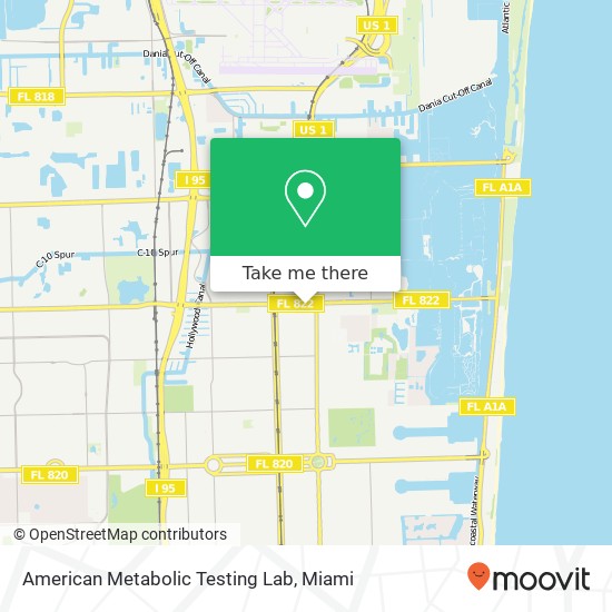 Mapa de American Metabolic Testing Lab