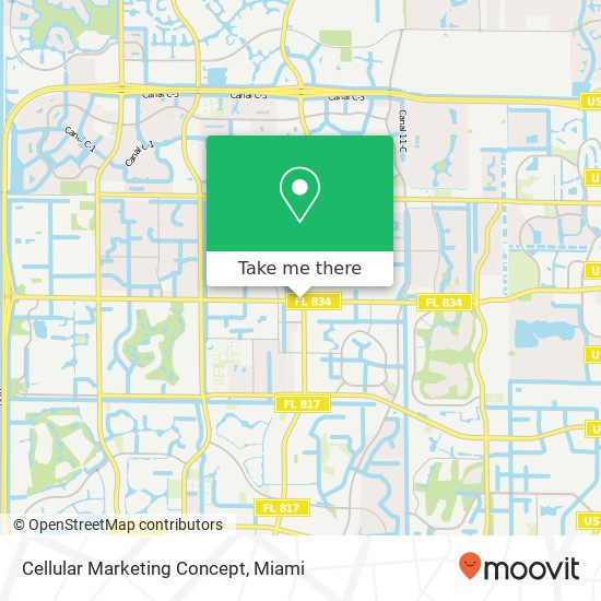 Cellular Marketing Concept map