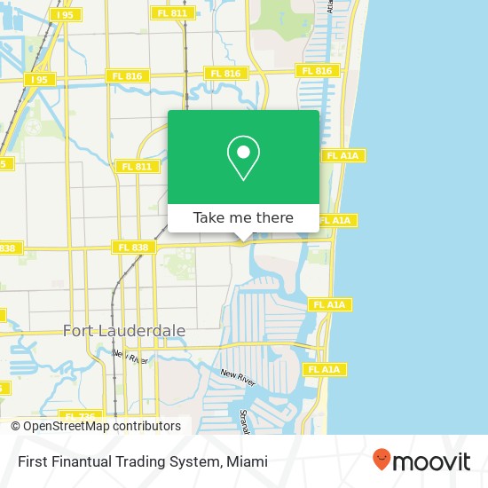 First Finantual Trading System map