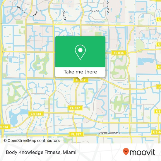 Body Knowledge Fitness map