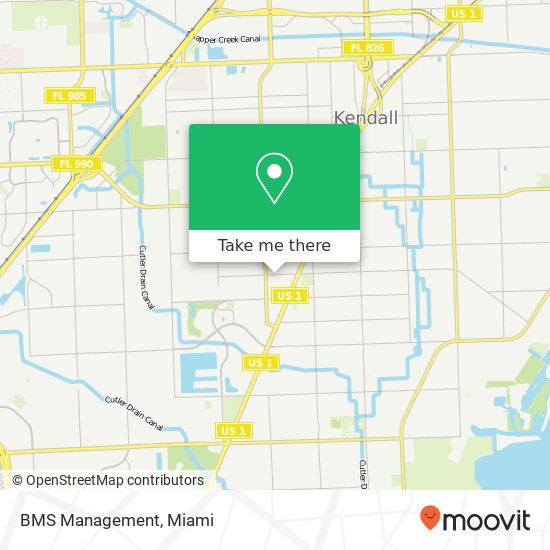 Mapa de BMS Management